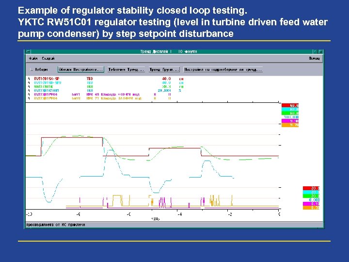 Example of regulator stability closed loop testing. YKTC RW 51 C 01 regulator testing