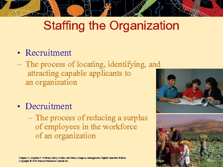 Staffing the Organization • Recruitment – The process of locating, identifying, and attracting capable