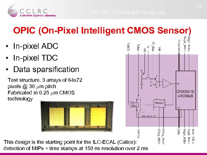 23 FEE 2006, 17 -20 May 2006, Perugia, Italy OPIC (On-Pixel Intelligent CMOS Sensor)