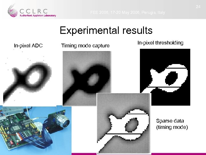 24 FEE 2006, 17 -20 May 2006, Perugia, Italy Experimental results In-pixel ADC Timing