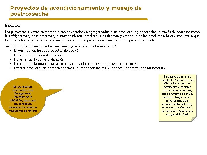 Proyectos de acondicionamiento y manejo de post-cosecha Impactos: Los proyectos puestos en marcha están