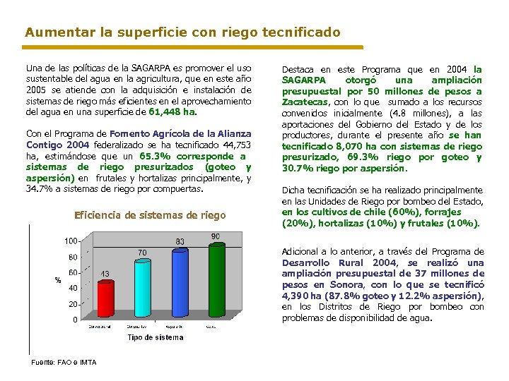 Aumentar la superficie con riego tecnificado Una de las políticas de la SAGARPA es
