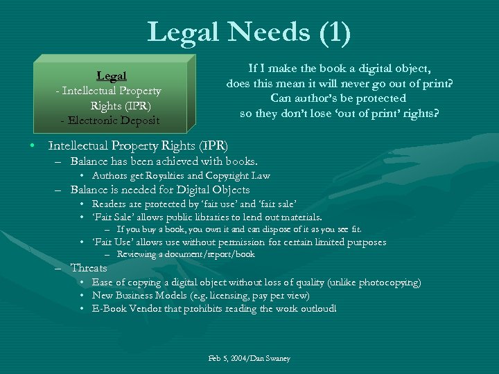 Legal Needs (1) Legal - Intellectual Property Rights (IPR) - Electronic Deposit If I