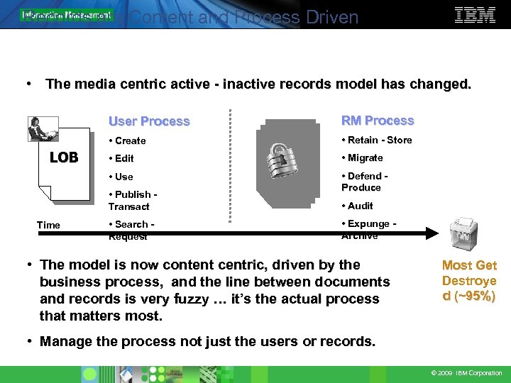 Records are Content and Process Driven • The media centric active - inactive records