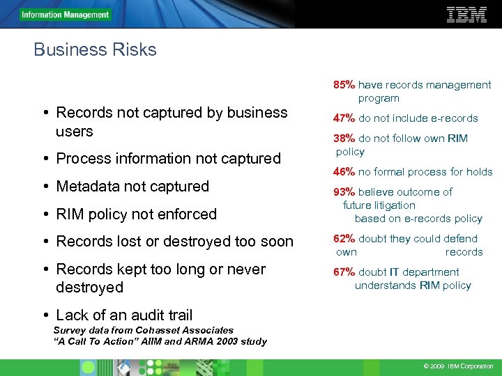 Business Risks • Records not captured by business users • Process information not captured