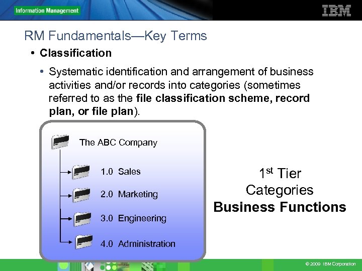 RM Fundamentals—Key Terms • Classification • Systematic identification and arrangement of business activities and/or