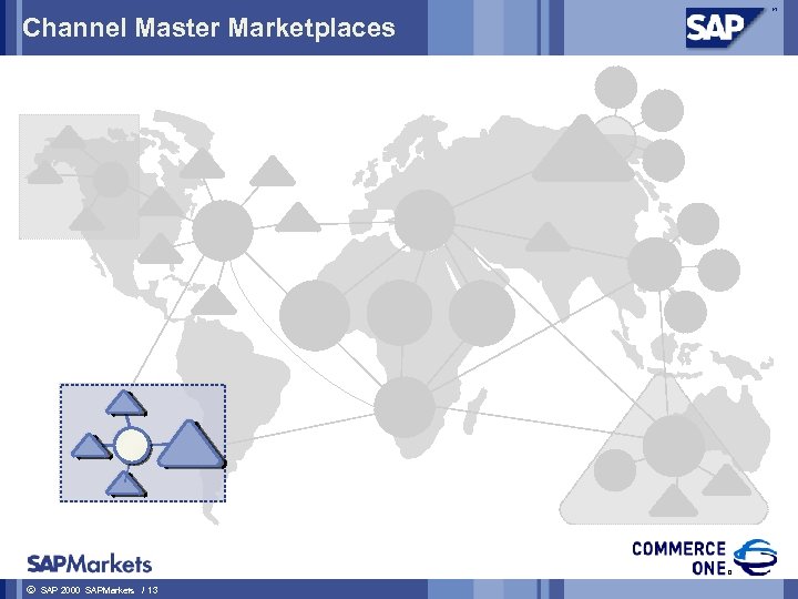 Channel Master Marketplaces ã SAP 2000 SAPMarkets / 13 