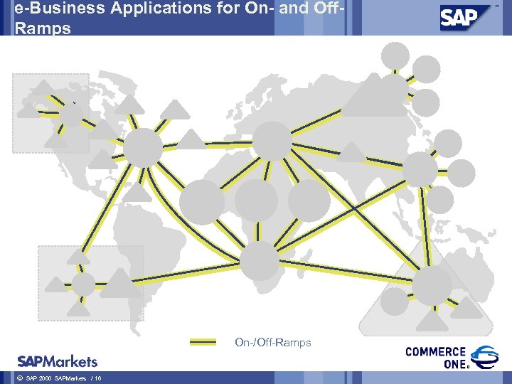 e-Business Applications for On- and Off. Ramps On-/Off-Ramps ã SAP 2000 SAPMarkets / 16