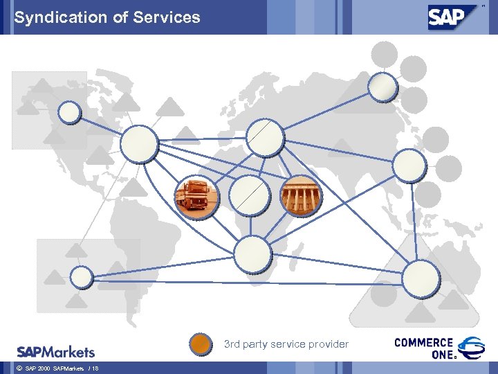 Syndication of Services 3 rd party service provider ã SAP 2000 SAPMarkets / 18