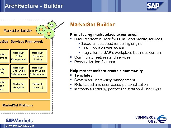 Architecture - Builder Market. Set Builder et. Set Services Framework et. Set ement Market.