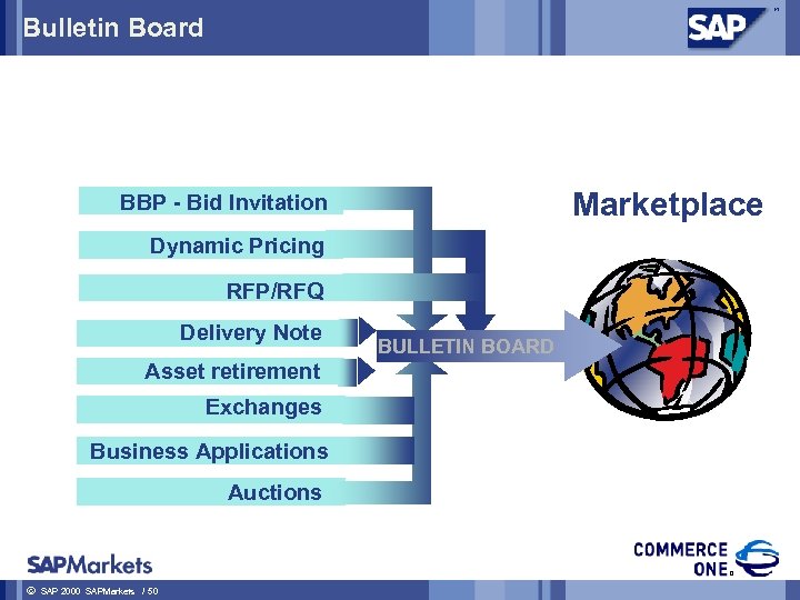 Bulletin Board Marketplace BBP - Bid Invitation Dynamic Pricing RFP/RFQ Delivery Note Asset retirement