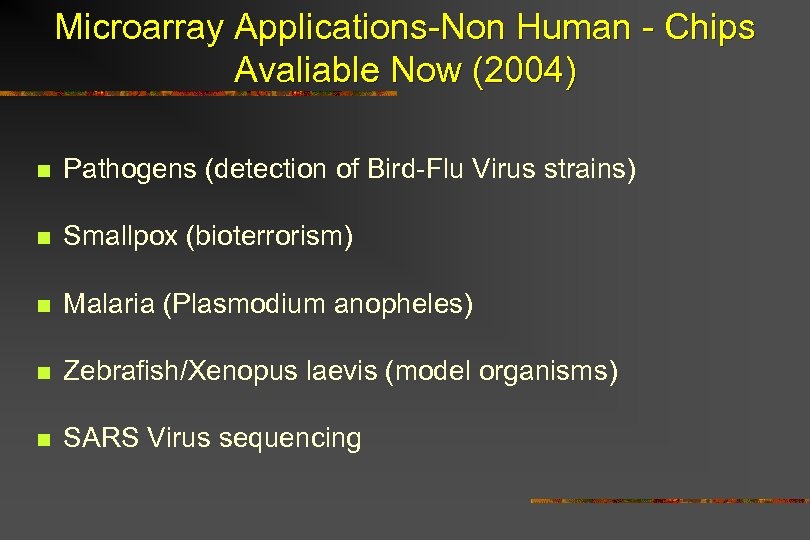 Microarray Applications-Non Human - Chips Avaliable Now (2004) n Pathogens (detection of Bird-Flu Virus