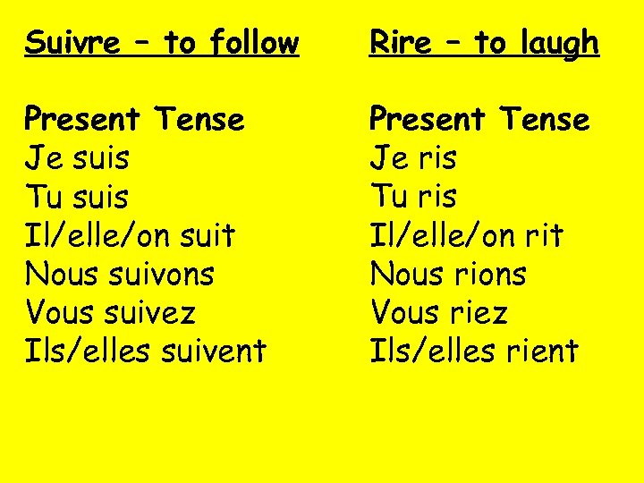 Suivre – to follow Rire – to laugh Present Tense Je suis Tu suis