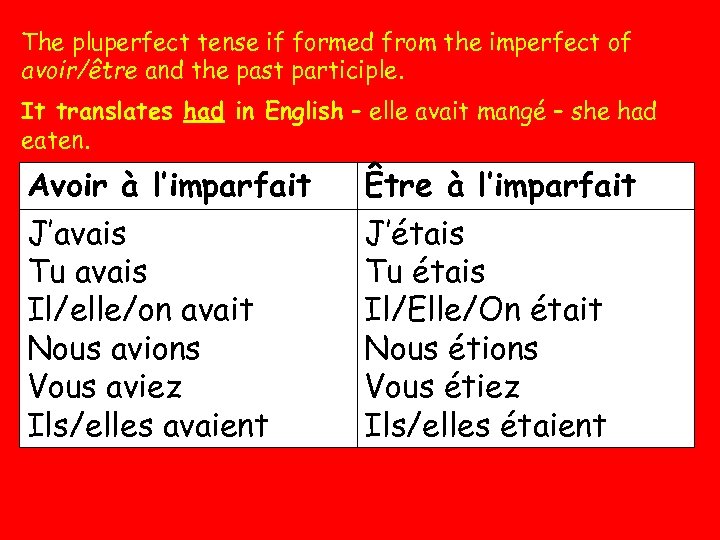 The pluperfect tense if formed from the imperfect of avoir/être and the past participle.