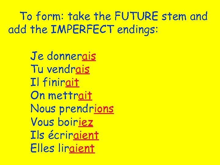 To form: take the FUTURE stem and add the IMPERFECT endings: Je donnerais Tu