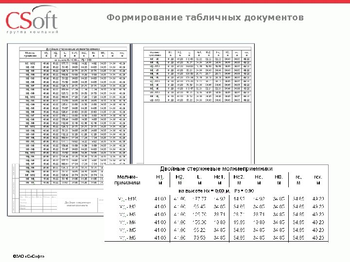 Формирование табличных документов ©ЗАО «Си. Софт» 