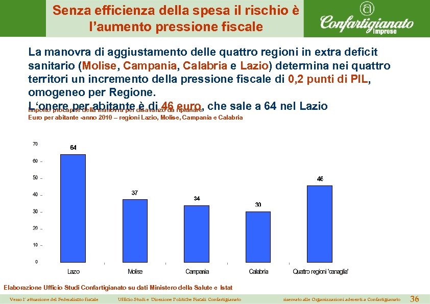 Senza efficienza della spesa il rischio è l’aumento pressione fiscale La manovra di aggiustamento