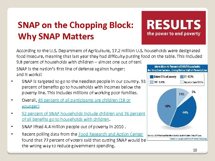 SNAP on the Chopping Block: Why SNAP Matters According to the U. S. Department