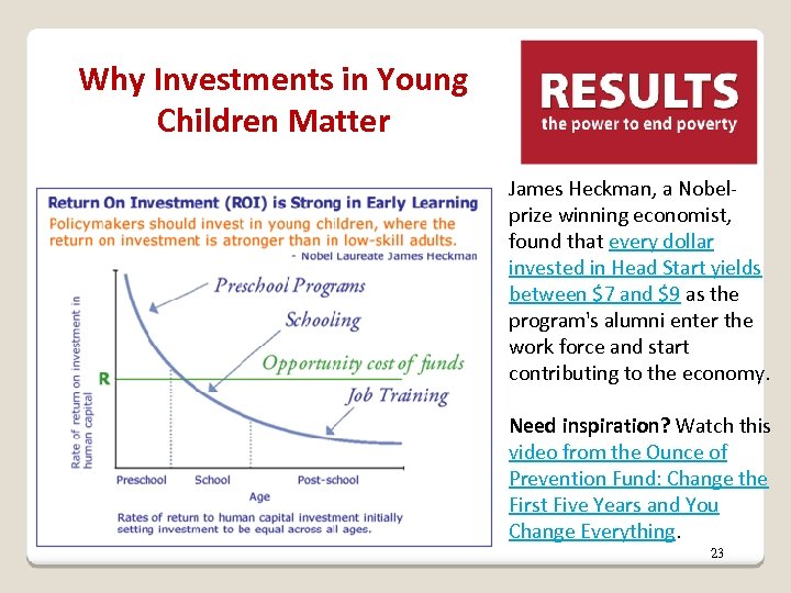 Why Investments in Young Children Matter James Heckman, a Nobelprize winning economist, found that