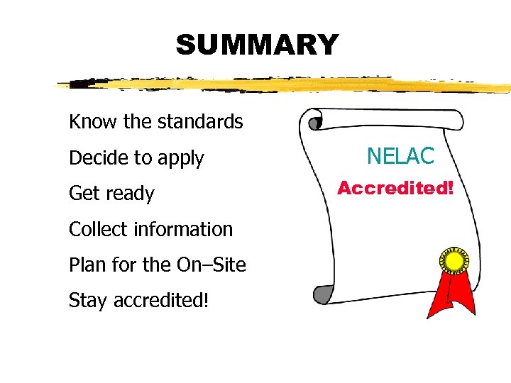 SUMMARY Know the standards Decide to apply Get ready Collect information Plan for the