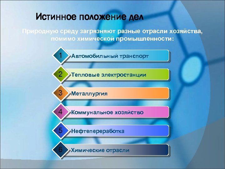 Истинное положение дел Природную среду загрязняют разные отрасли хозяйства, помимо химической промышленности: 1 Автомобильный