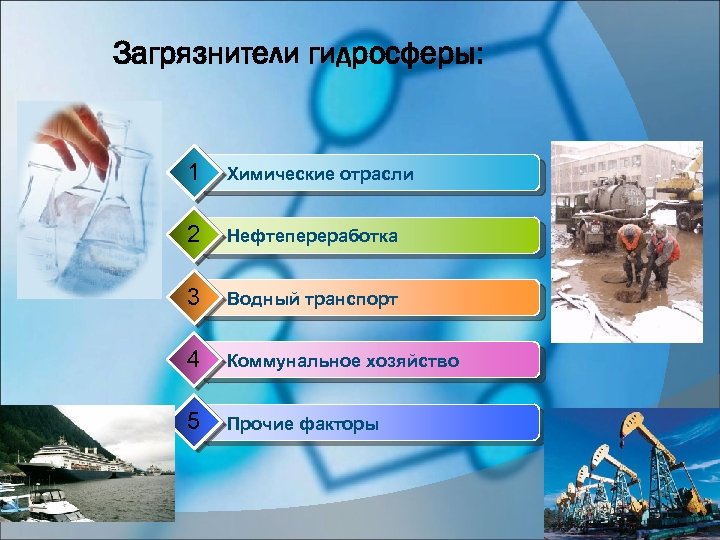 Загрязнители гидросферы: 1 Химические отрасли 2 Нефтепереработка 3 Водный транспорт 4 Коммунальное хозяйство 5