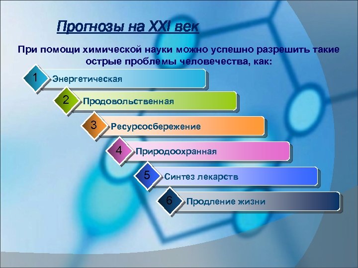 Прогнозы на XXI век При помощи химической науки можно успешно разрешить такие острые проблемы