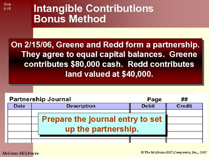Slide 9 -16 Intangible Contributions Bonus Method On 2/15/06, Greene and Redd form a
