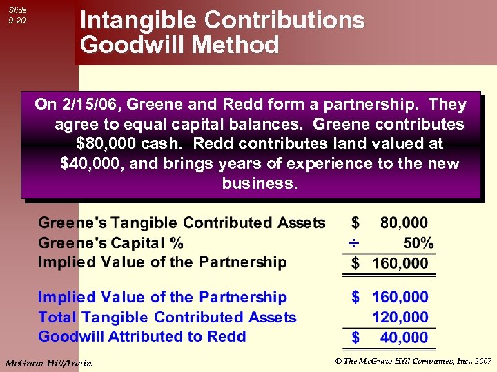 Slide 9 -20 Intangible Contributions Goodwill Method On 2/15/06, Greene and Redd form a