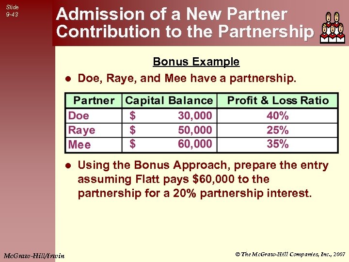Slide 9 -43 Admission of a New Partner Contribution to the Partnership Bonus Example