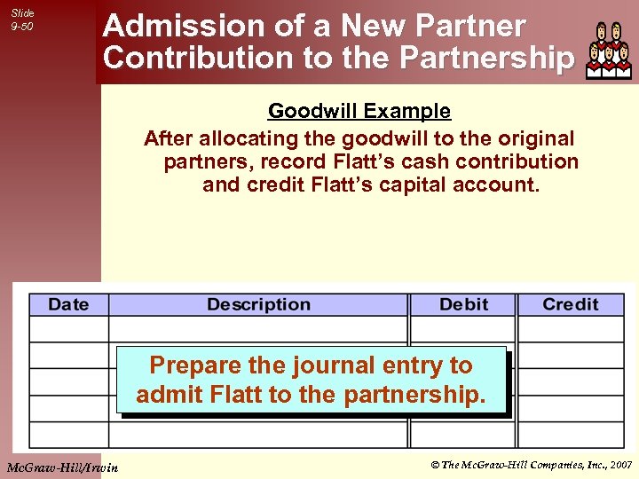 Slide 9 -50 Admission of a New Partner Contribution to the Partnership Goodwill Example