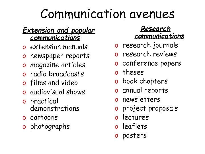 Communication avenues Extension and popular communications o extension manuals o newspaper reports o magazine