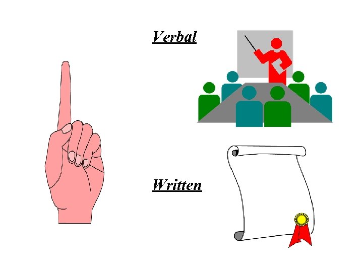 Verbal Written 