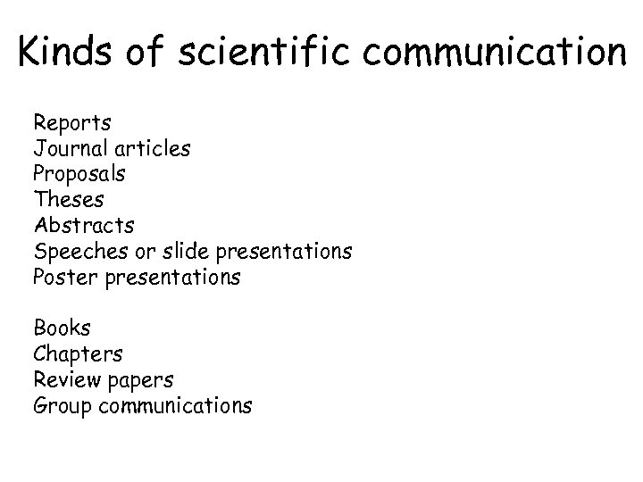 Kinds of scientific communication Reports Journal articles Proposals Theses Abstracts Speeches or slide presentations
