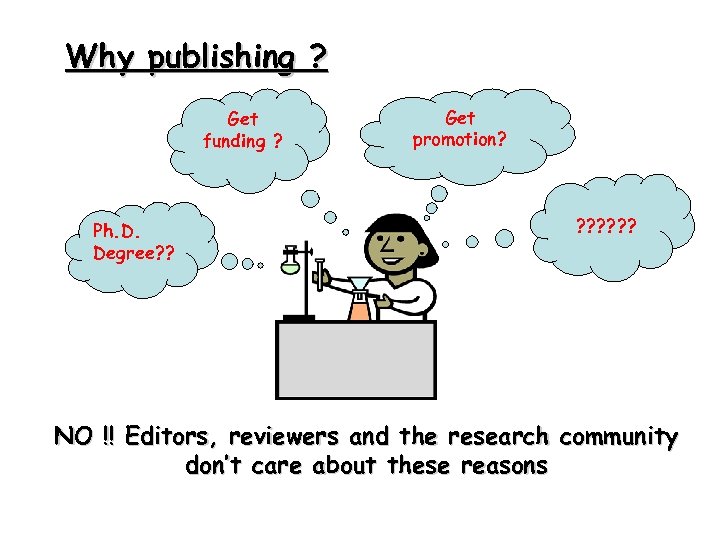 Why publishing ? Get funding ? Ph. D. Degree? ? Get promotion? ? ?