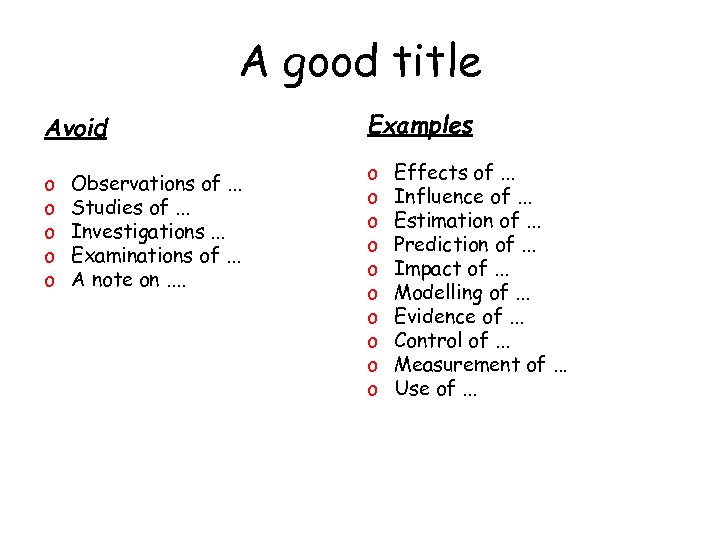 A good title Avoid o o o Observations of. . . Studies of. .