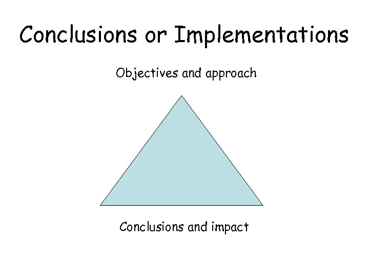 Conclusions or Implementations Objectives and approach Conclusions and impact 