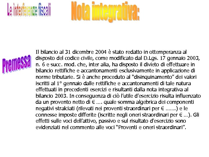 Il bilancio al 31 dicembre 2004 è stato redatto in ottemperanza al disposto del
