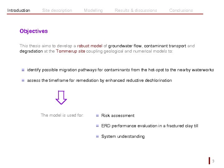 Introduction Site description Modelling Results & discussions Conclusions Objectives This thesis aims to develop