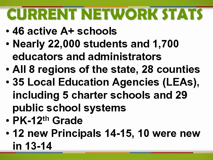 CURRENT NETWORK STATS • 46 active A+ schools • Nearly 22, 000 students and