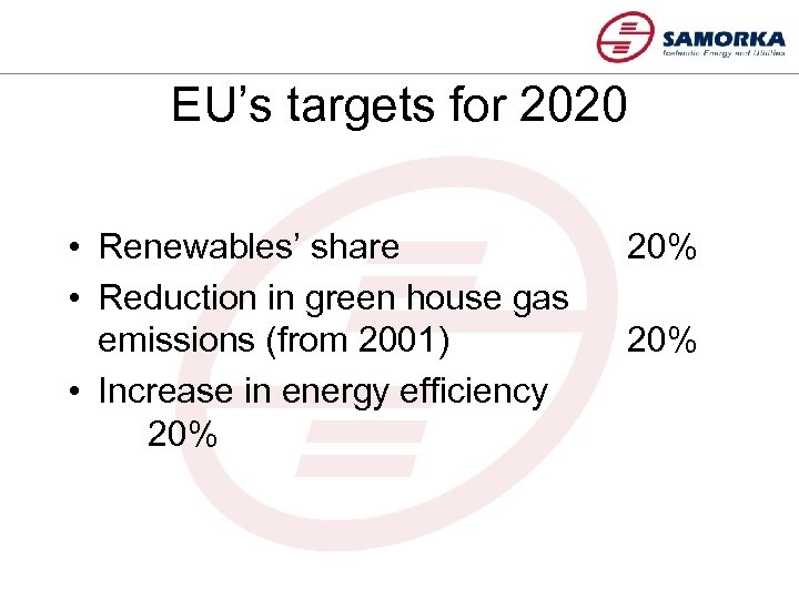 EU’s targets for 2020 • Renewables’ share • Reduction in green house gas emissions