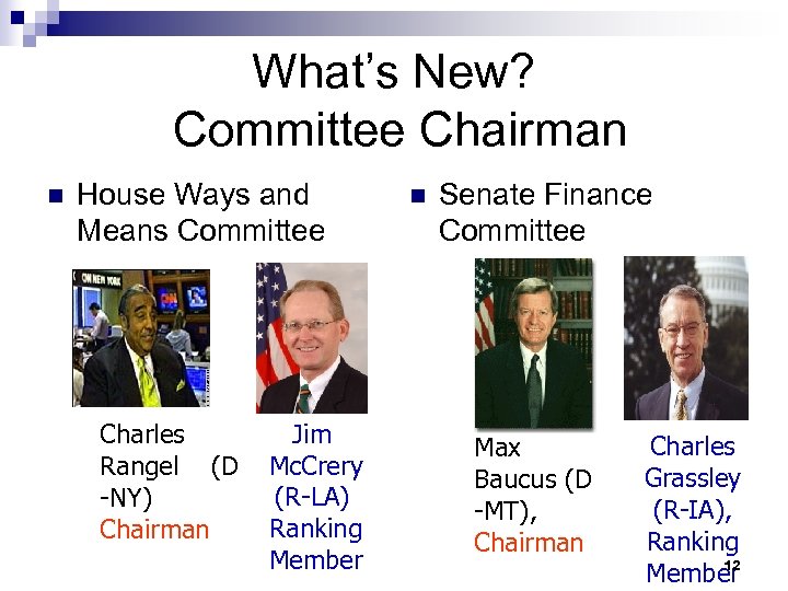 What’s New? Committee Chairman n House Ways and Means Committee Charles Rangel (D -NY)