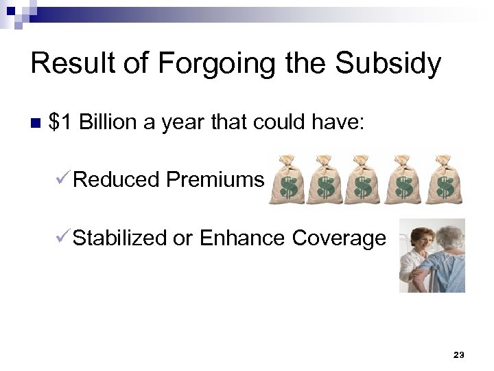 Result of Forgoing the Subsidy n $1 Billion a year that could have: üReduced