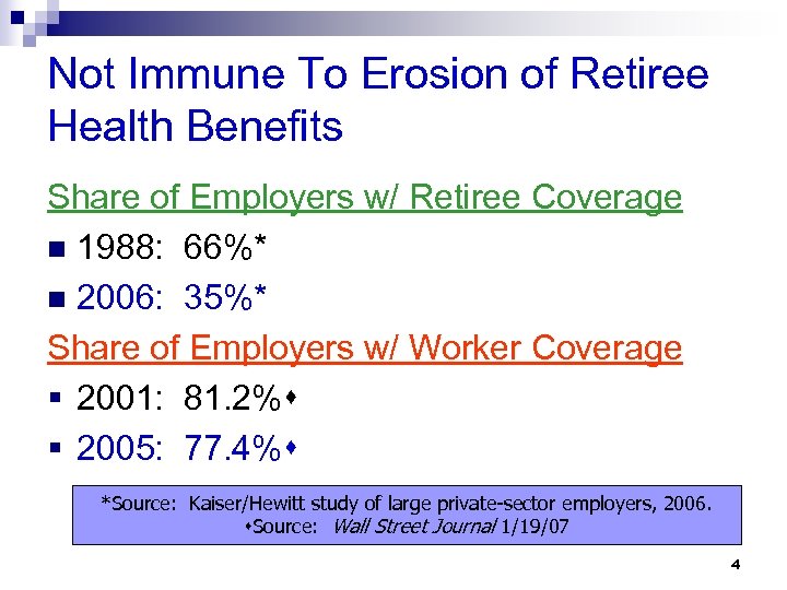 Not Immune To Erosion of Retiree Health Benefits Share of Employers w/ Retiree Coverage