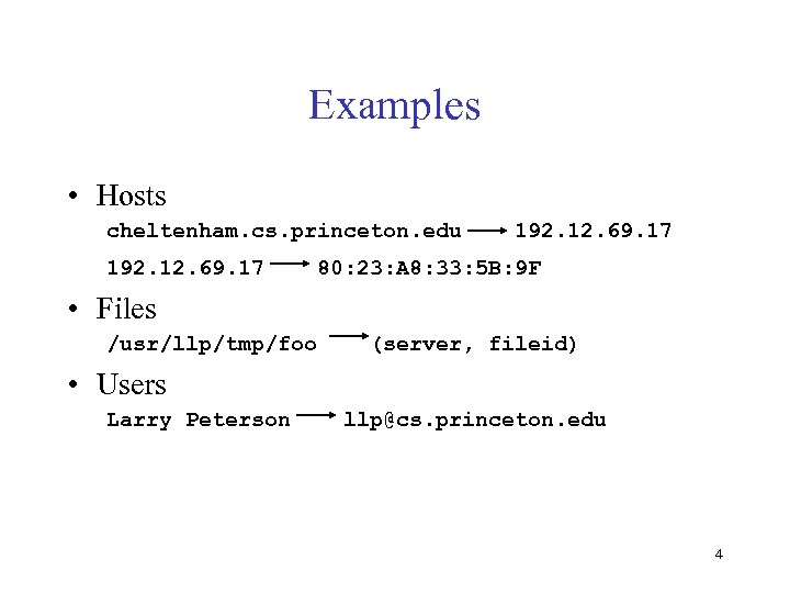 Examples • Hosts cheltenham. cs. princeton. edu 192. 12. 69. 17 80: 23: A