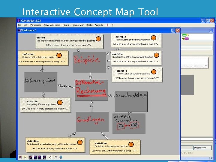 Interactive Concept Map Tool Source: Erica Melis 