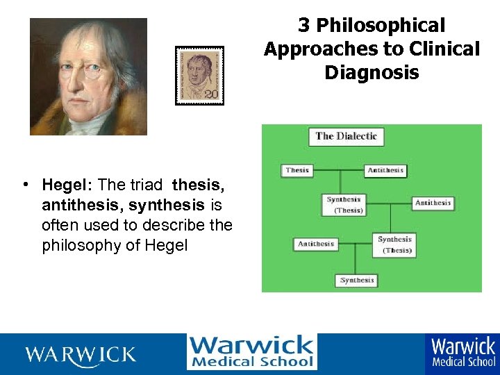 3 Philosophical Approaches to Clinical Diagnosis • Hegel: The triad thesis, antithesis, synthesis is