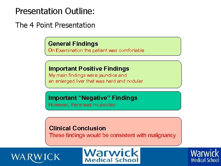 Presentation Outline: The 4 Point Presentation General Findings On Examination the patient was comfortable