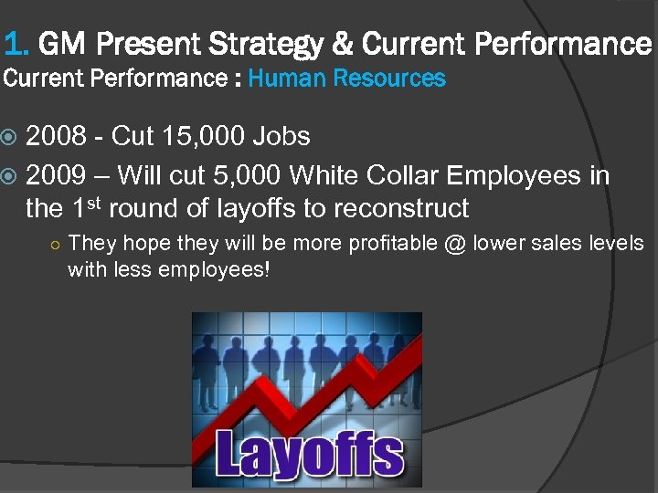 1. GM Present Strategy & Current Performance : Human Resources 2008 - Cut 15,