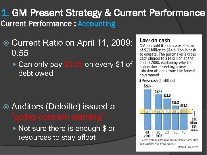 1. GM Present Strategy & Current Performance : Accounting Current Ratio on April 11,